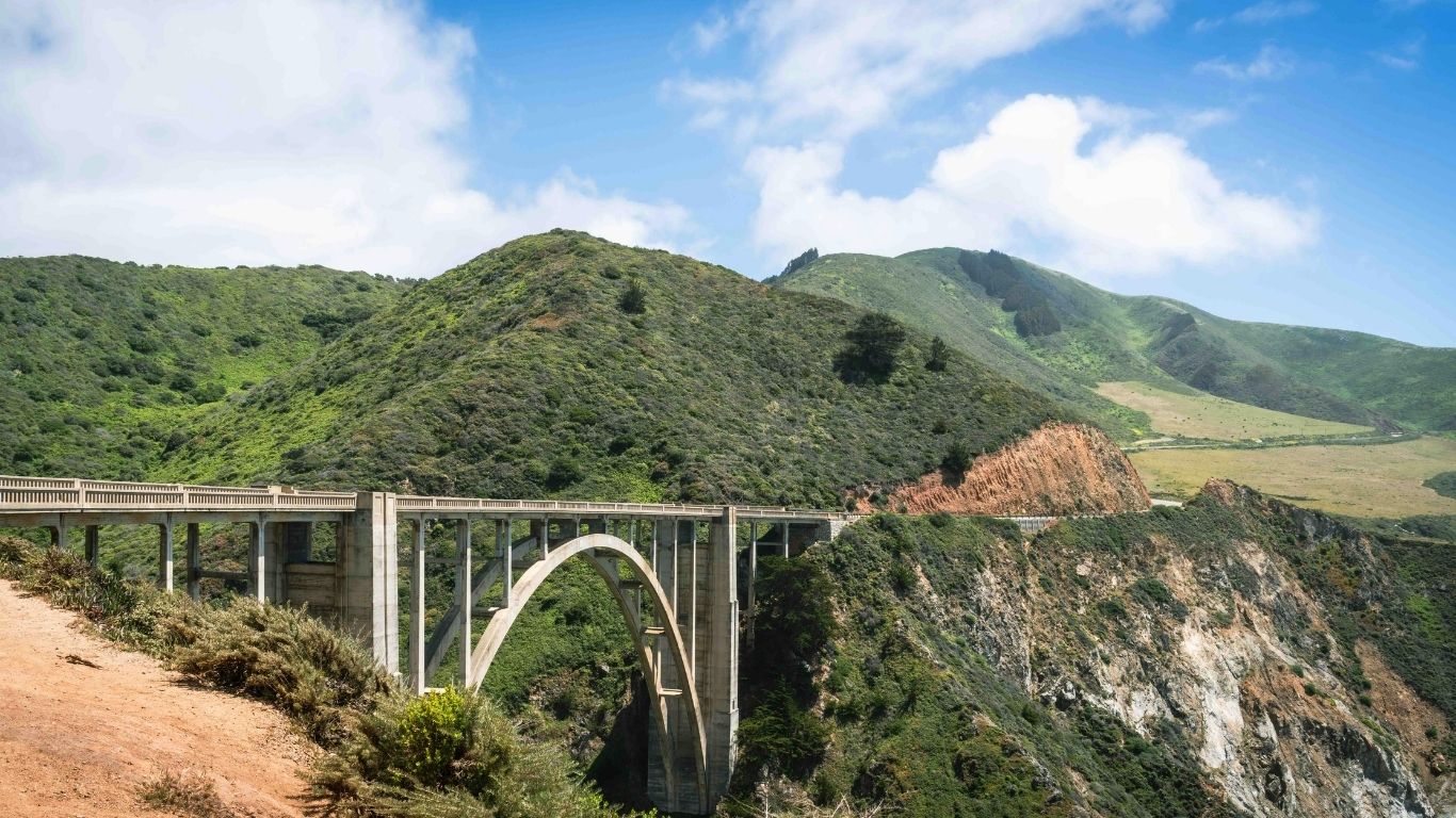 Mind Body Connection