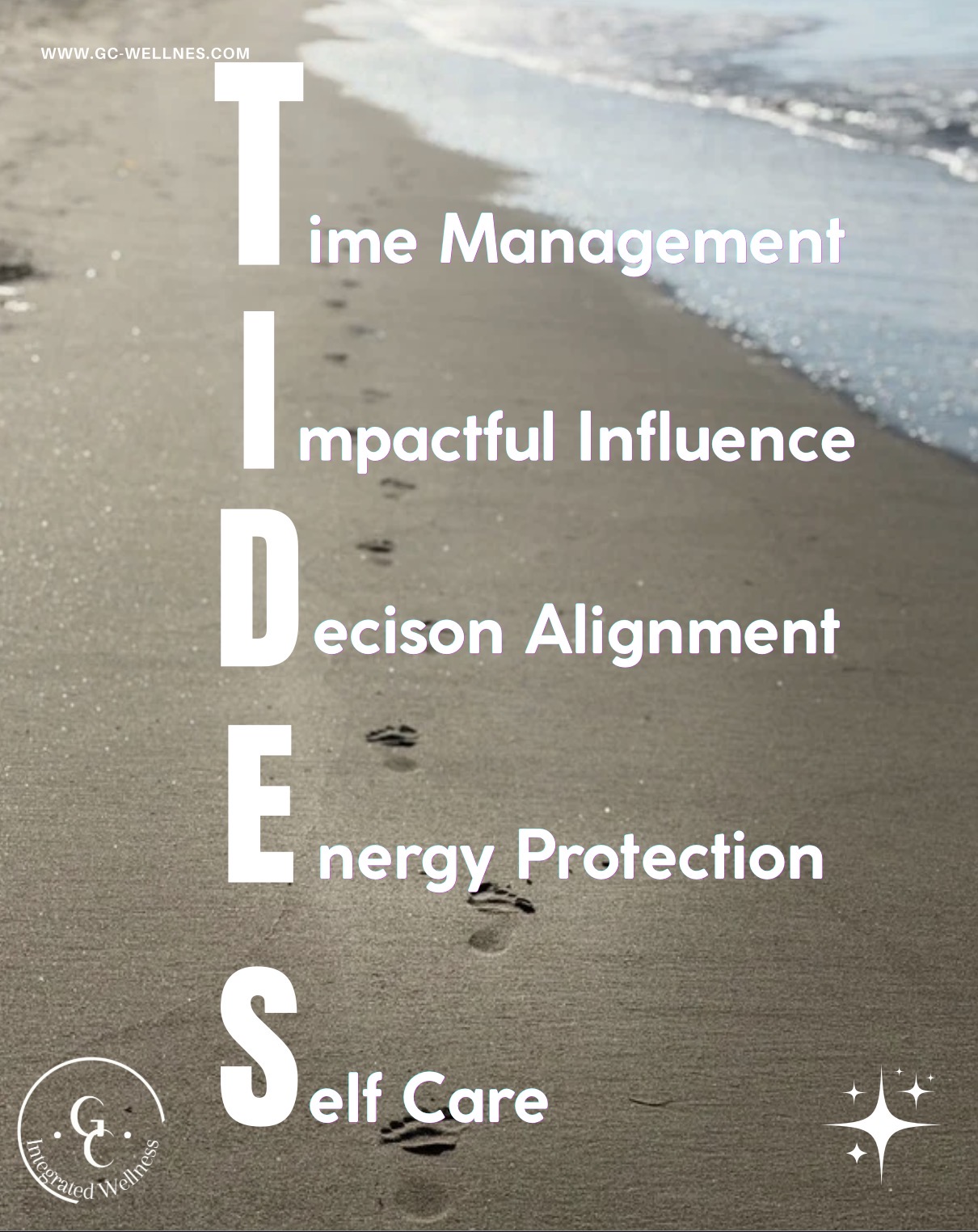 time management, lead with influence, drive decisions that matter - protect your energy and build strategies for more self care